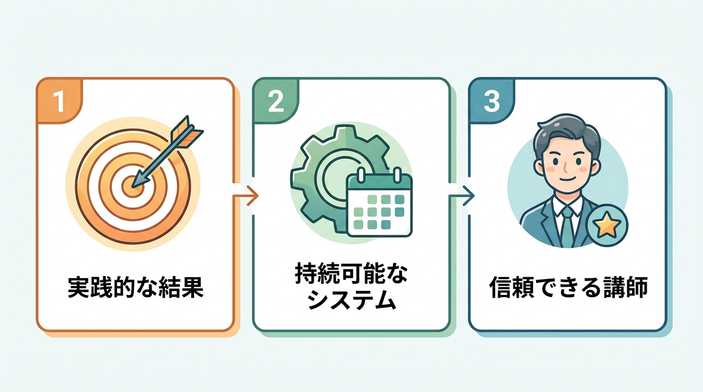 失敗しないAI講座選びのために、3つの重要な評価軸をノートに書き出す様子